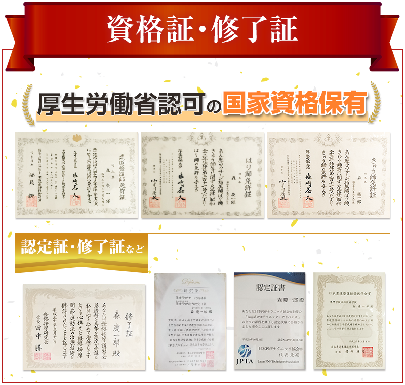 資格証